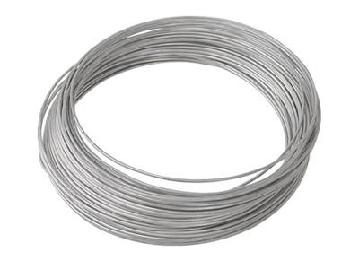 Metal Wire Size